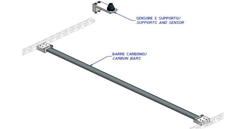 ZF010122 - Substituição das barras de embalagem com um modelo de carbono