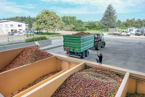 Switzerland: Holderhof Produkte - (Versão em inglês)